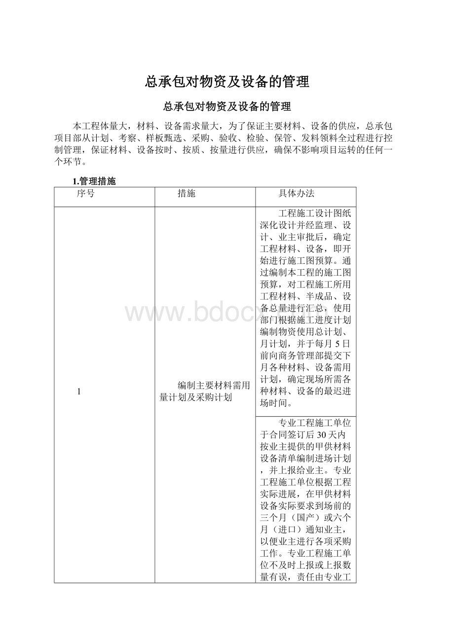 总承包对物资及设备的管理Word格式文档下载.docx