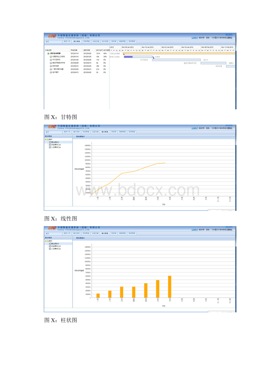 汽车行业项目管理系统.docx_第3页