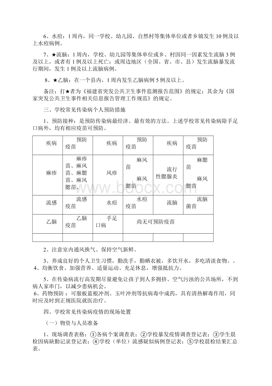 学校常见传染病防控培训总结讲义docWord下载.docx_第3页