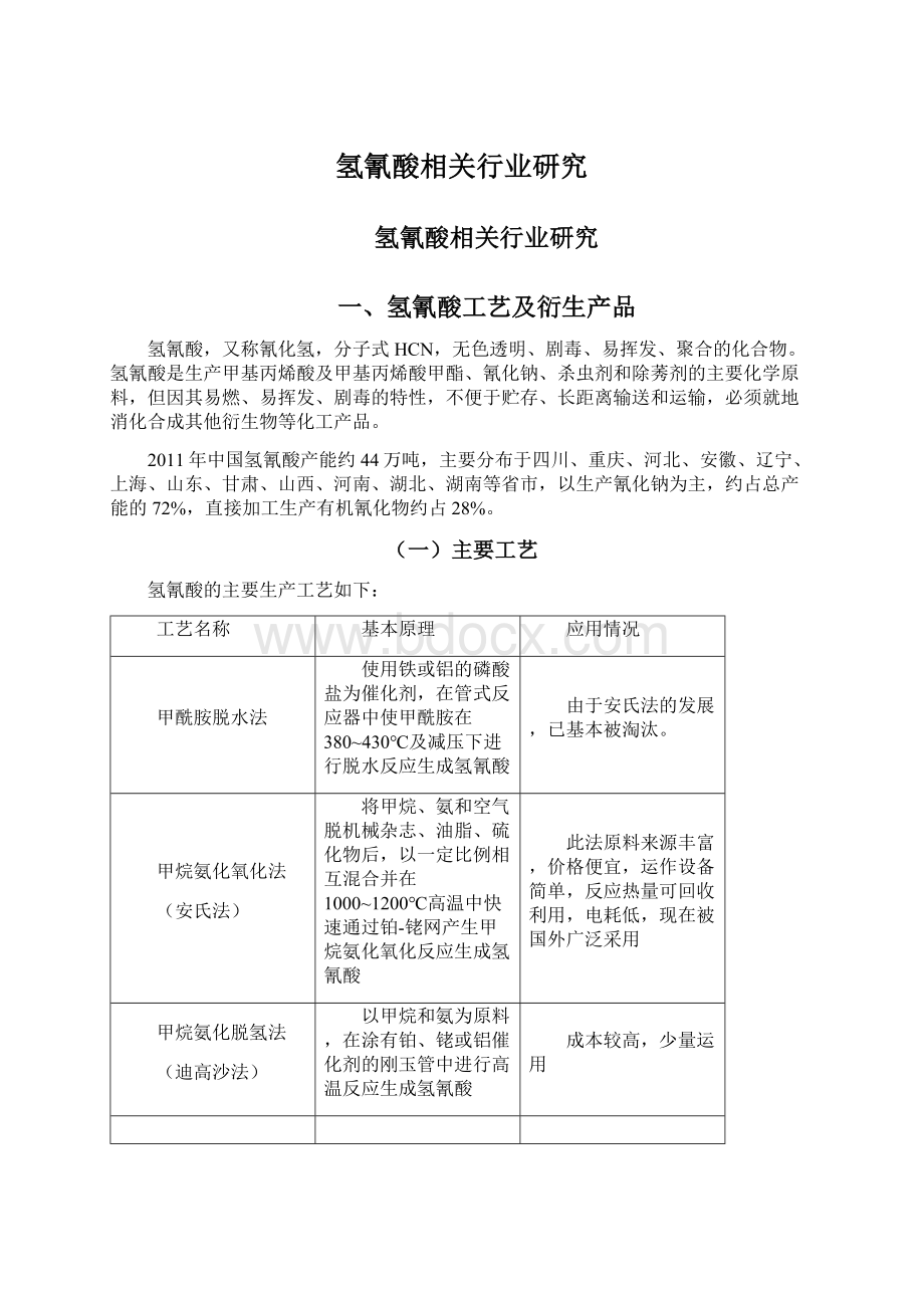 氢氰酸相关行业研究Word文件下载.docx