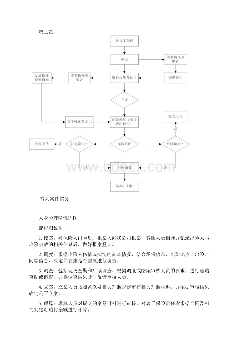 人身保险理赔实务手册试行Word下载.docx_第3页