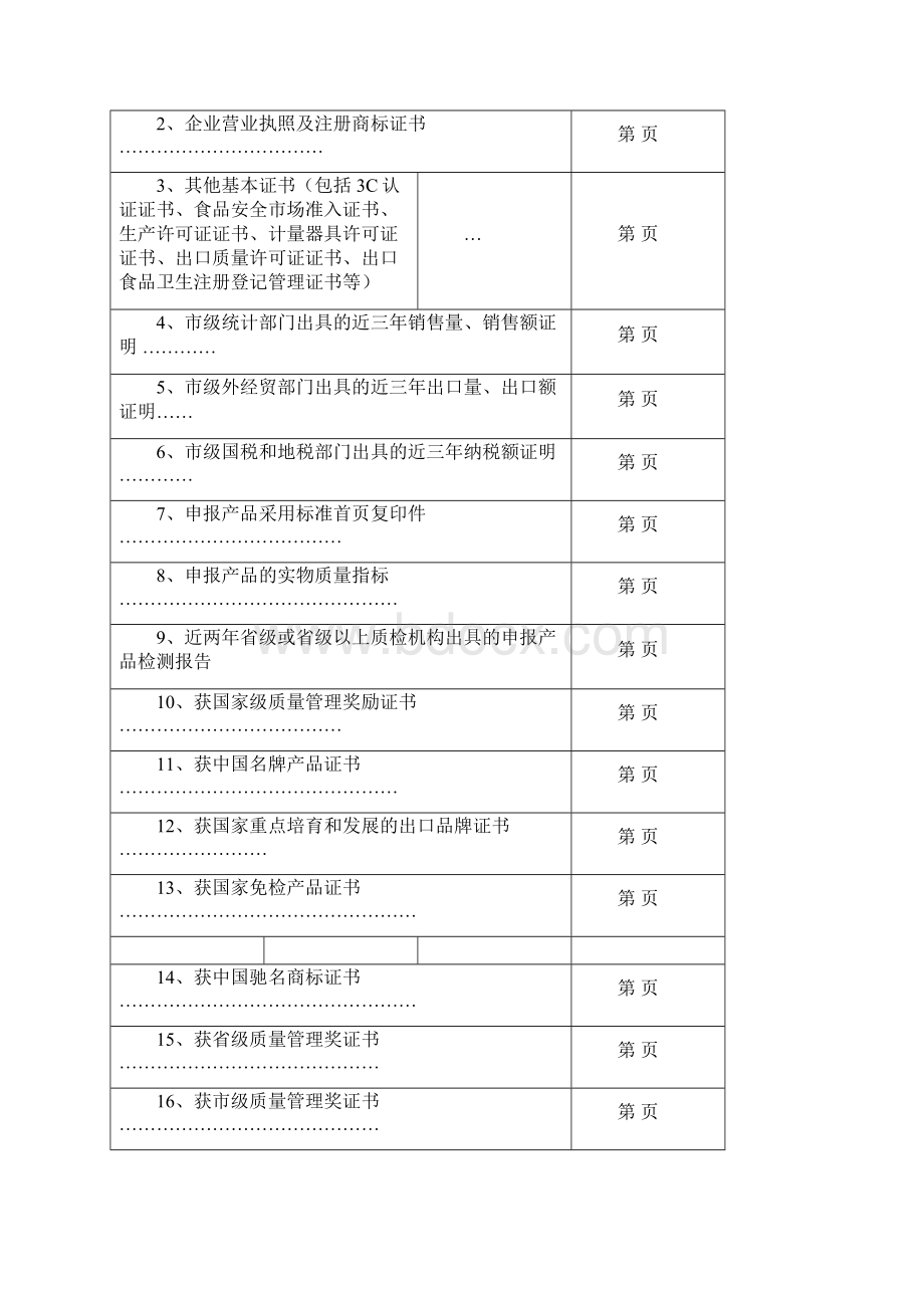 江苏名牌产品申请表Word文档下载推荐.docx_第3页