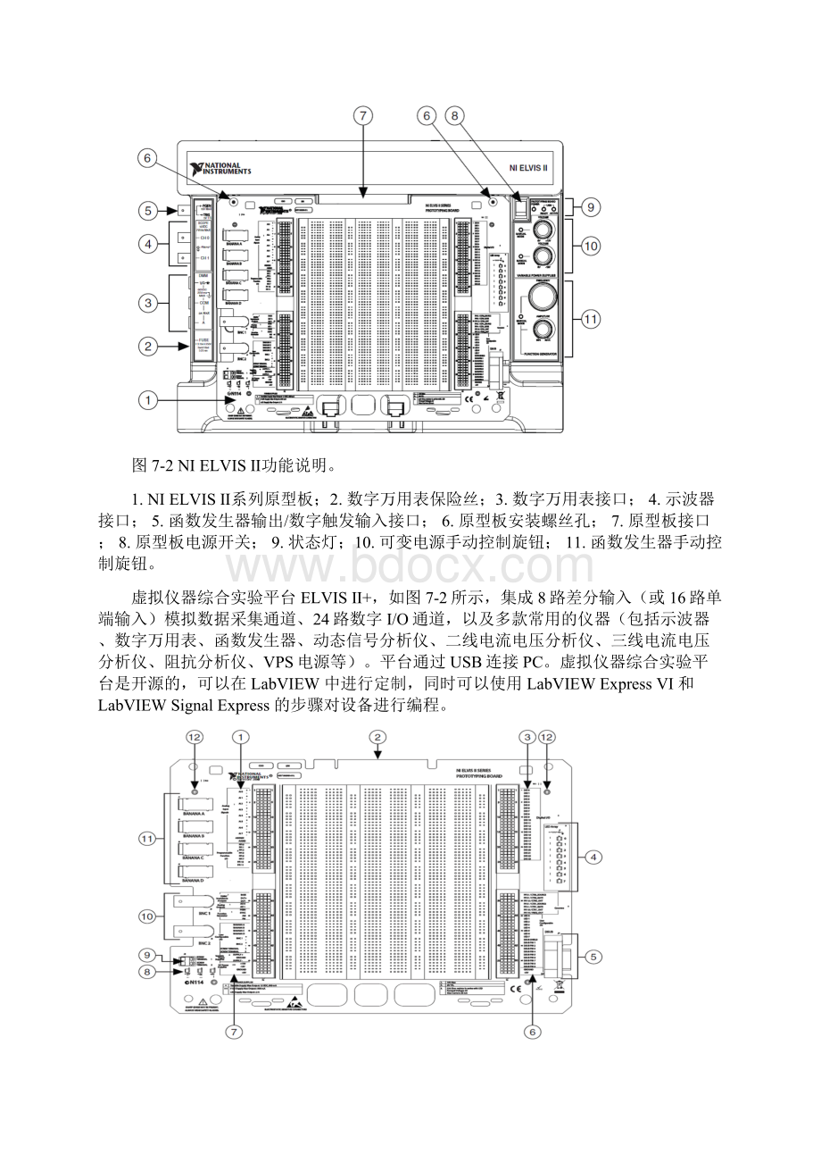 实验报告5虚拟仪器在物理实验中的应用Word下载.docx_第2页