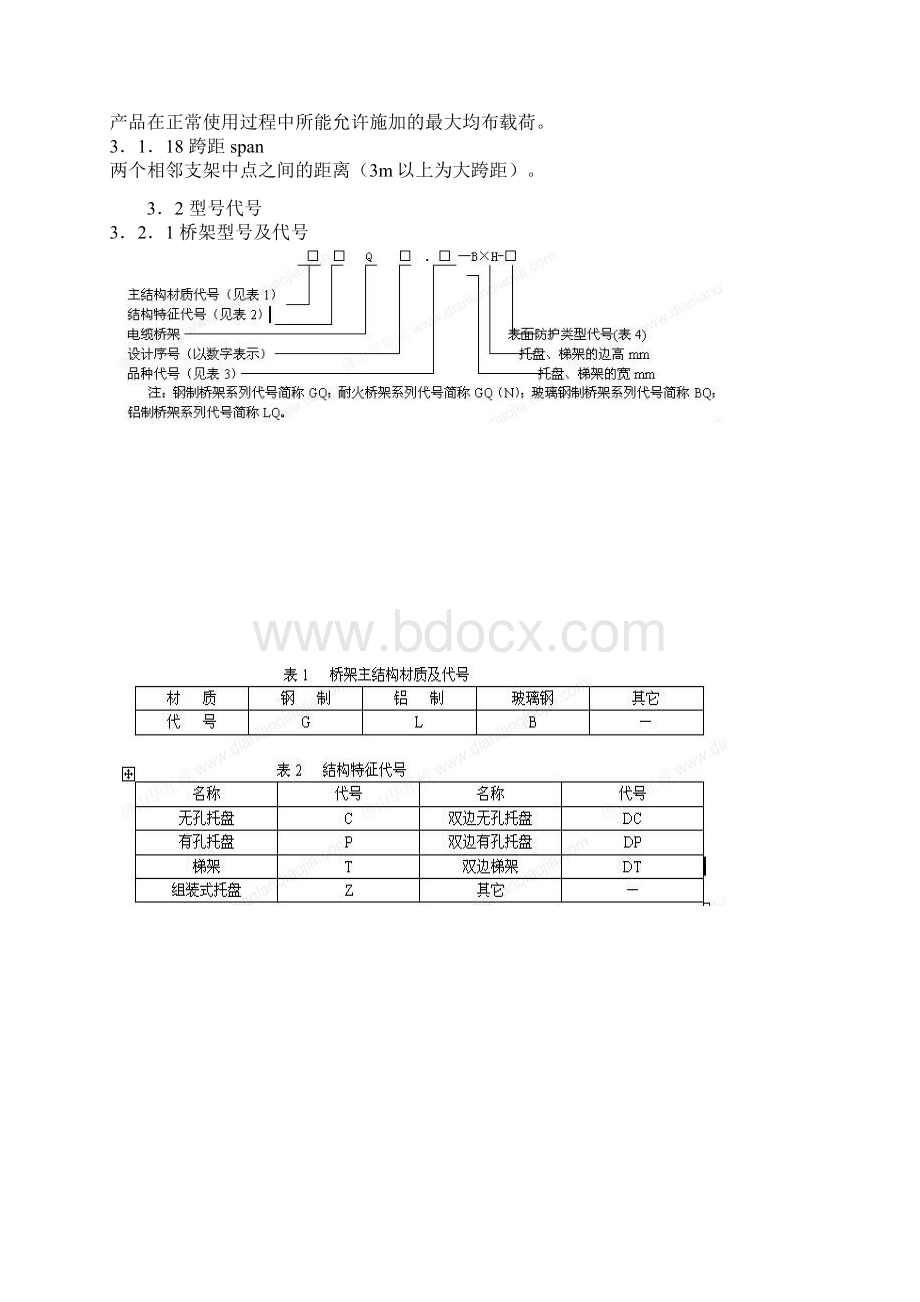 桥架吊架规范.docx_第3页