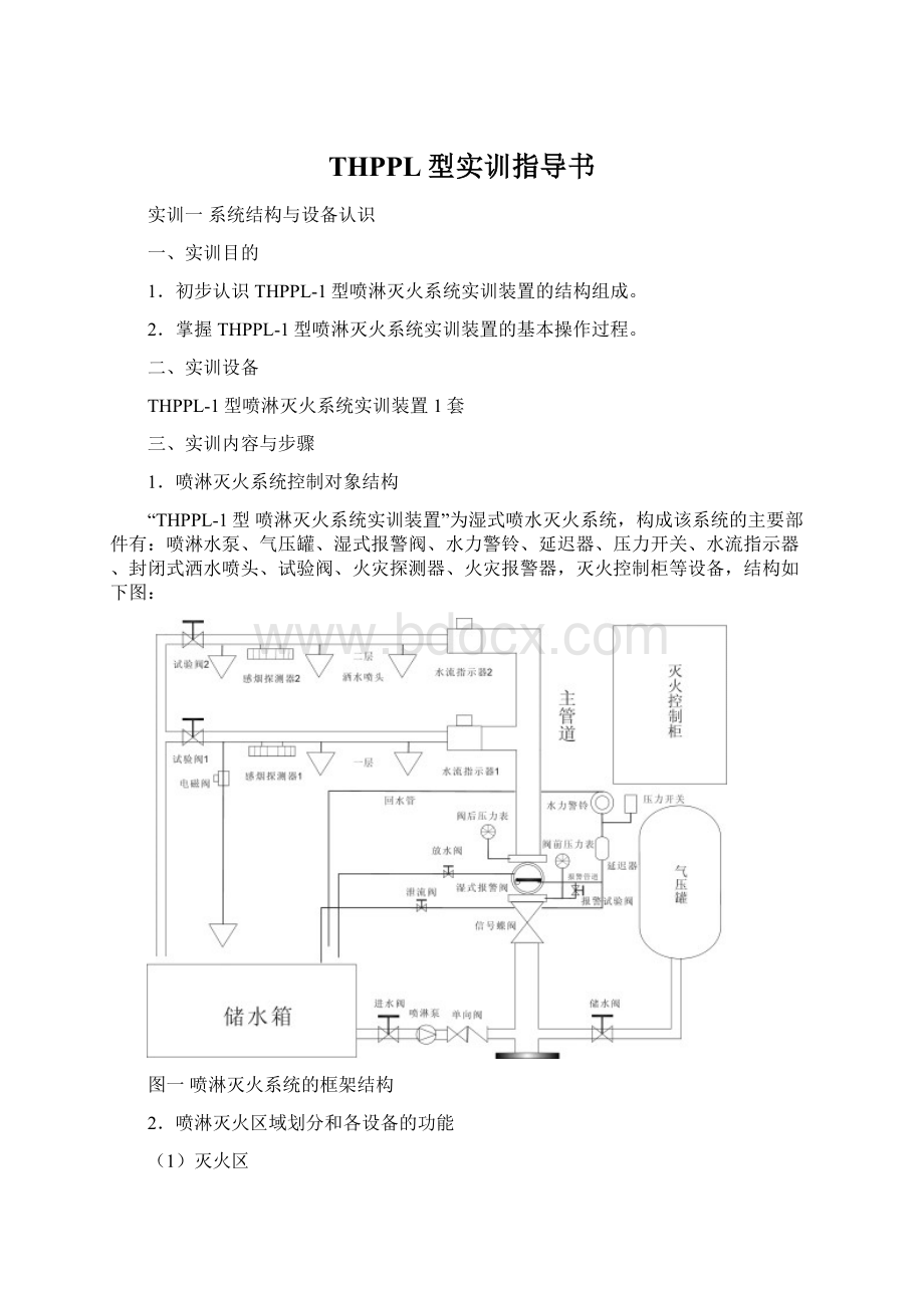 THPPL型实训指导书Word文件下载.docx