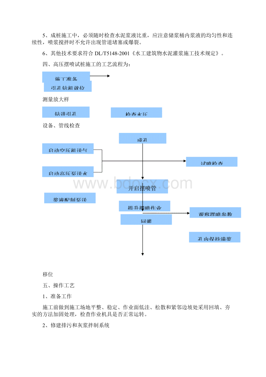 高压摆喷防渗墙施工.docx_第2页