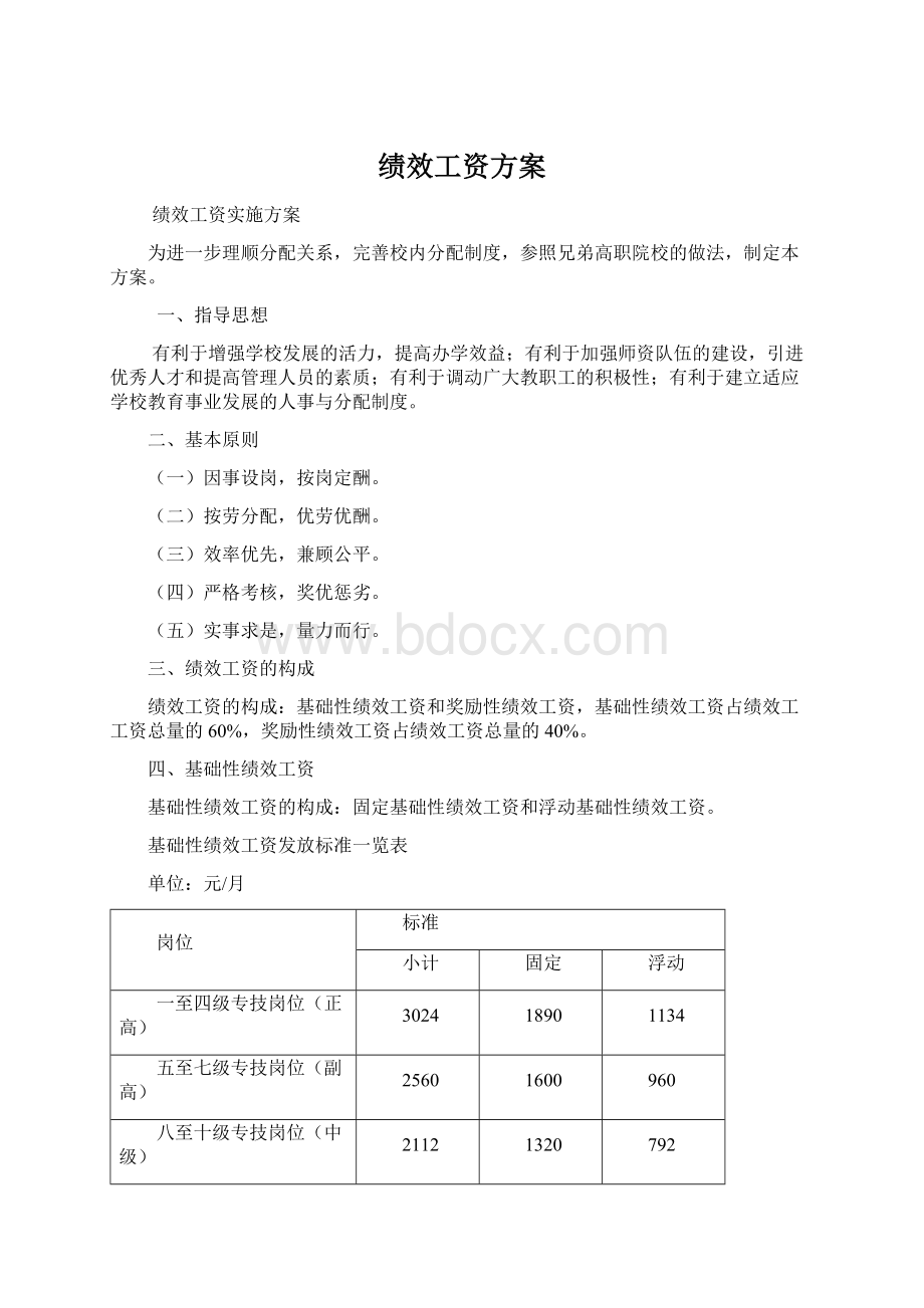 绩效工资方案.docx_第1页