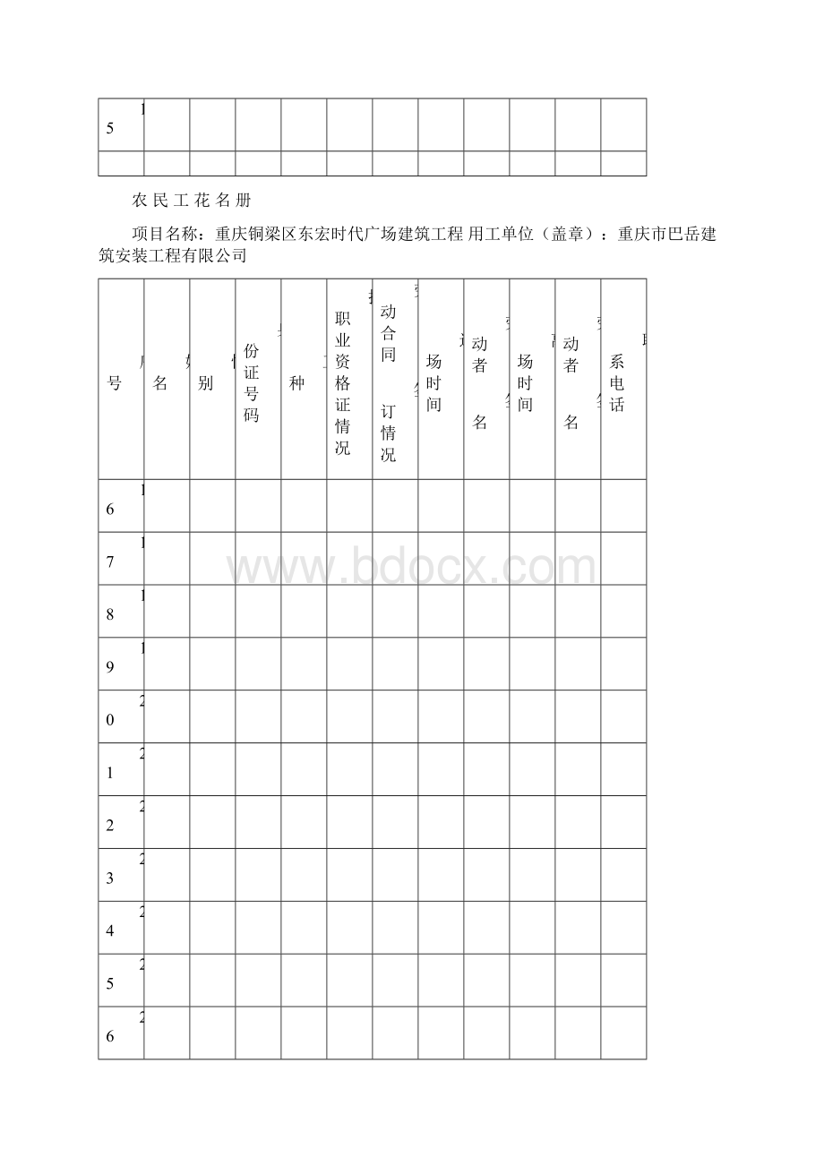农民工花名册新标准.docx_第2页