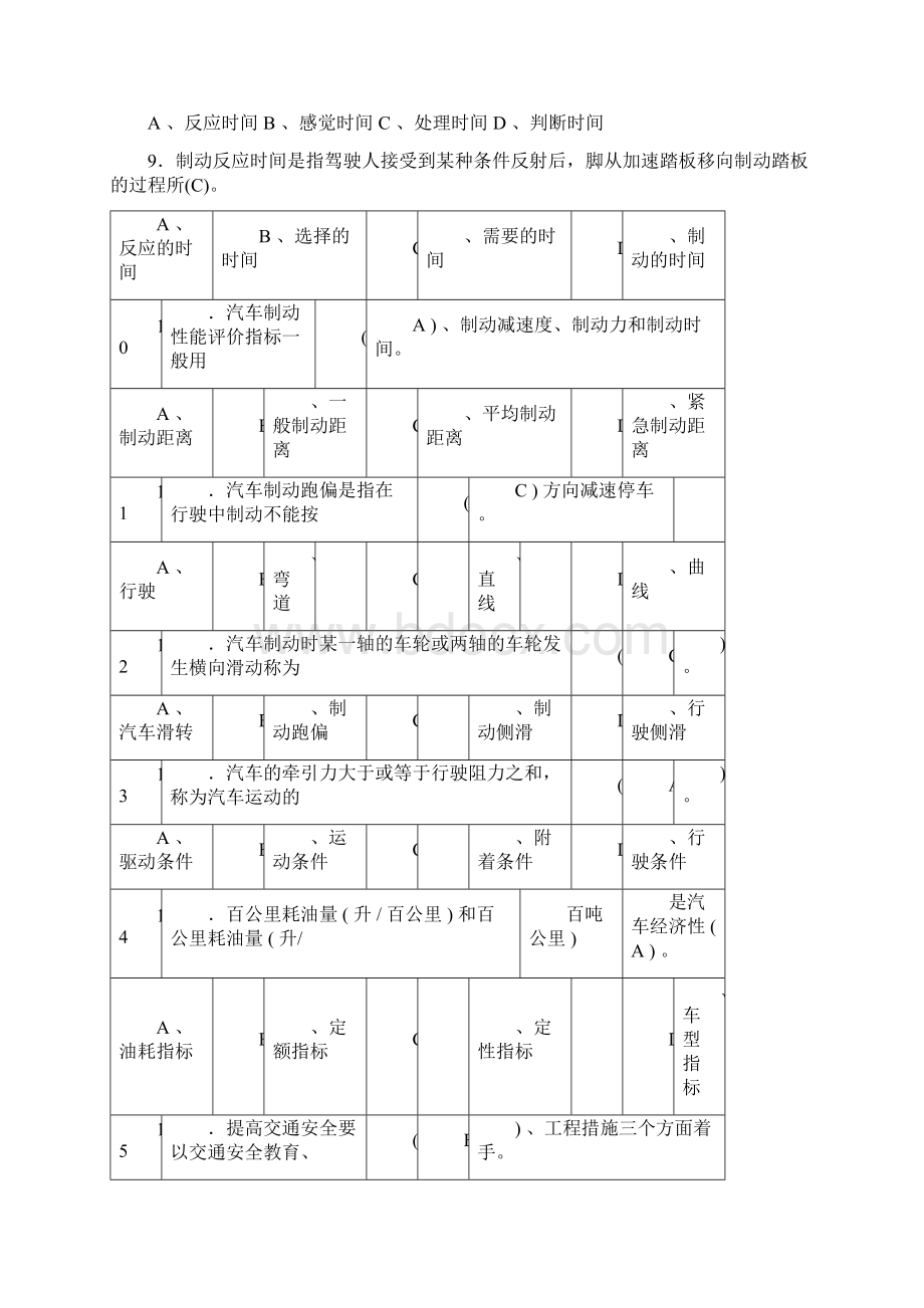 汽车驾驶员高级工试题.docx_第2页