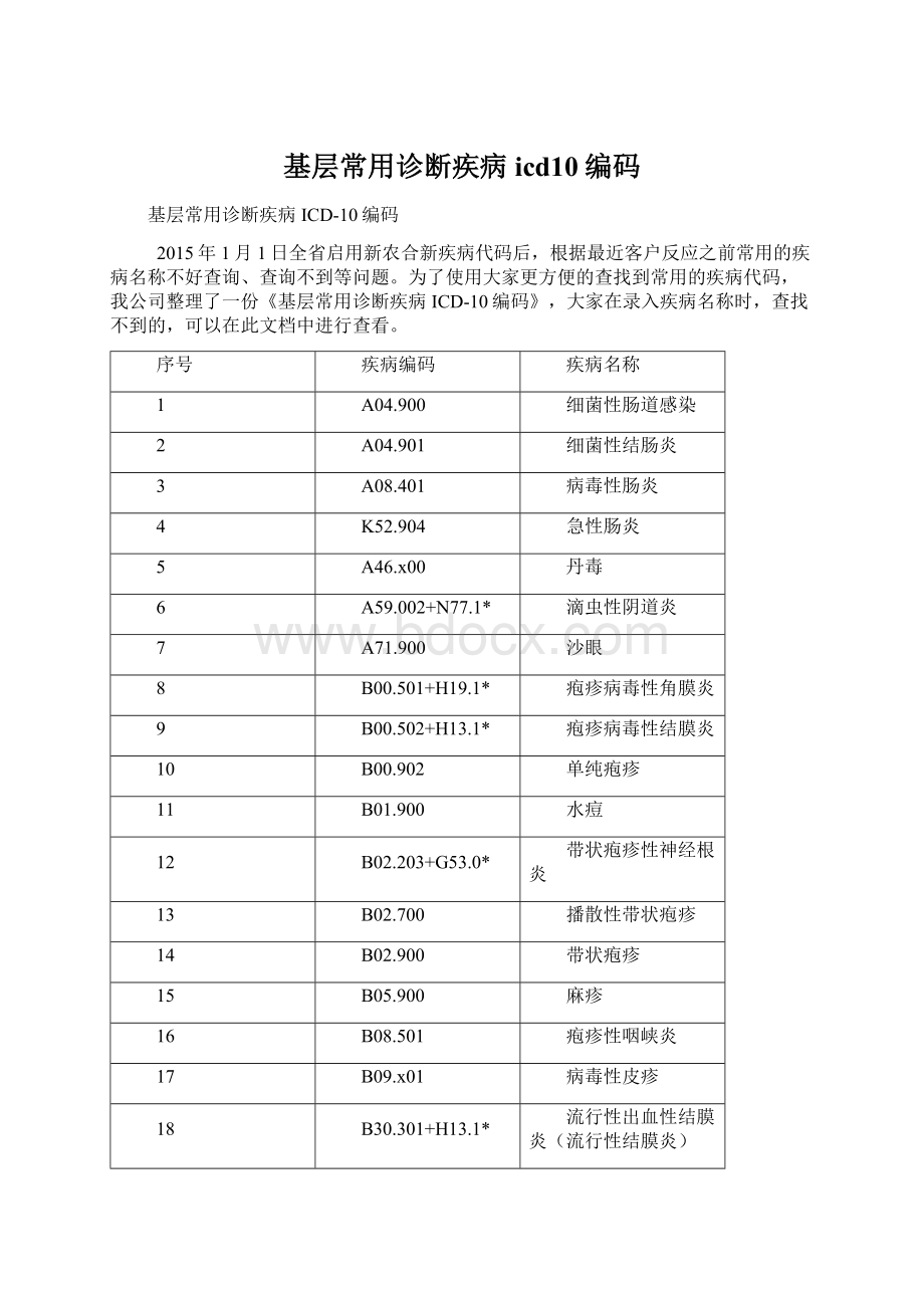 基层常用诊断疾病icd10编码.docx_第1页