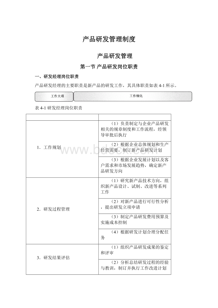 产品研发管理制度.docx_第1页