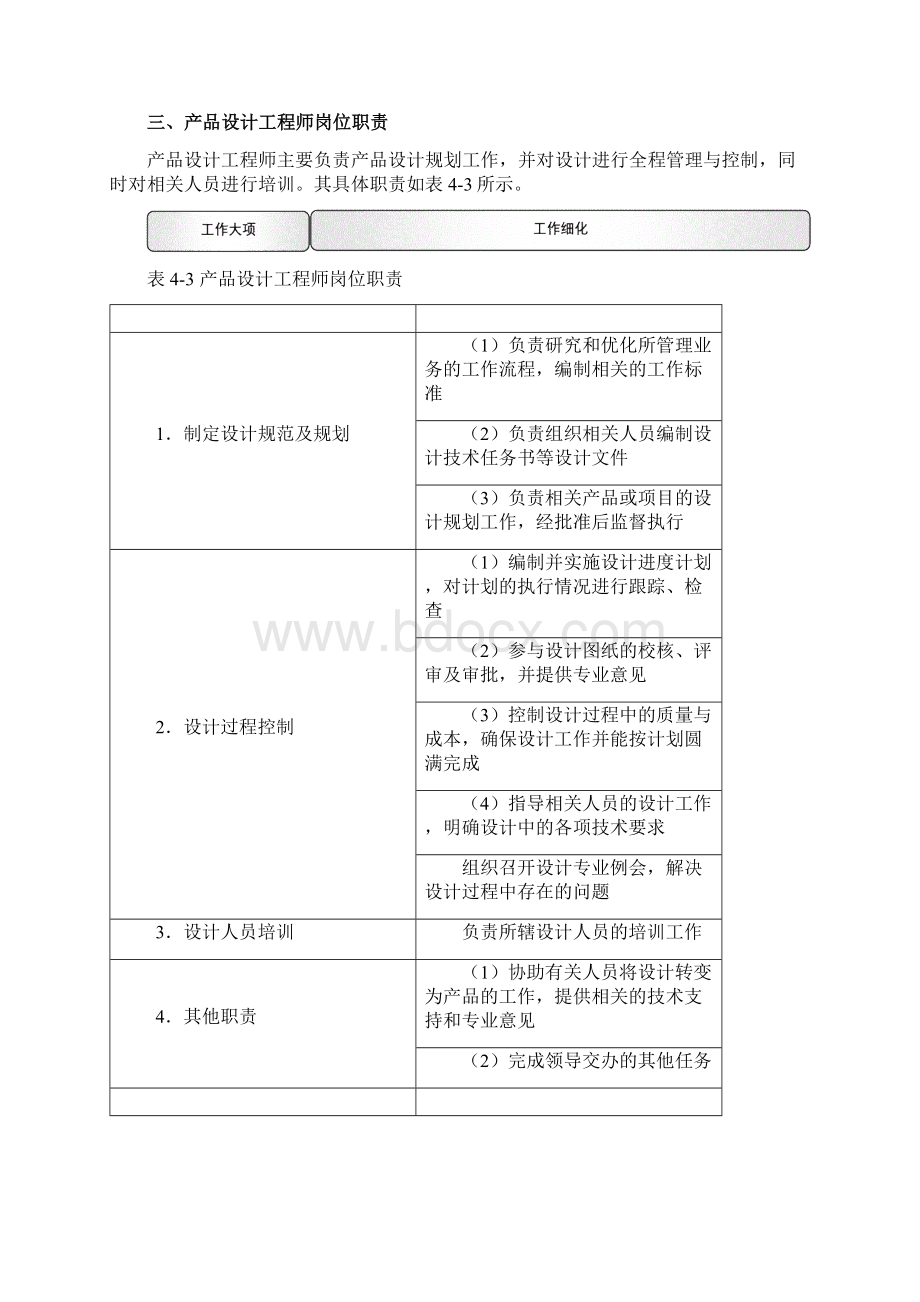 产品研发管理制度.docx_第3页