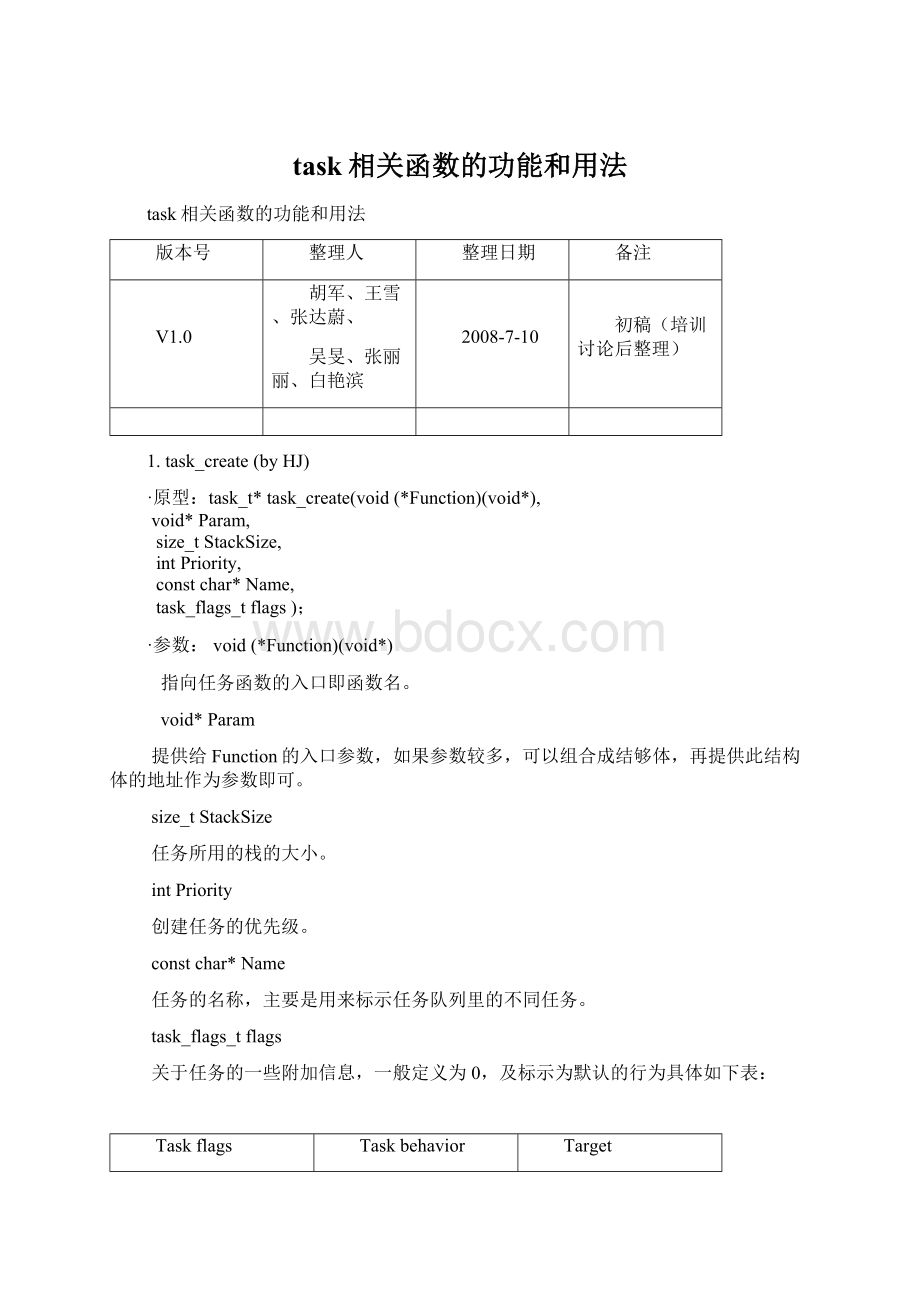 task相关函数的功能和用法.docx_第1页