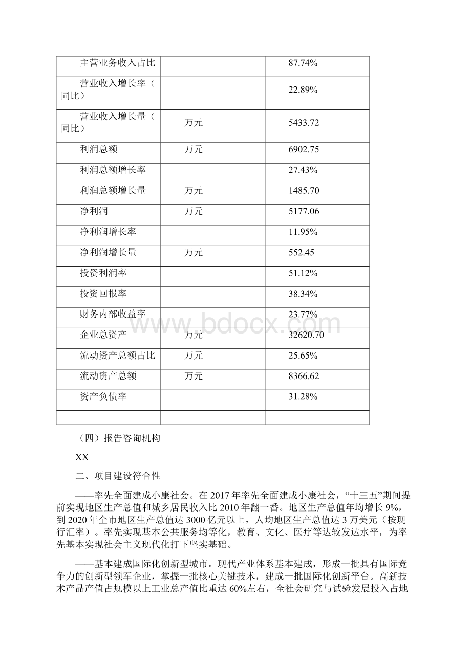 密蒙花项目立项申请报告投资计划方案.docx_第3页