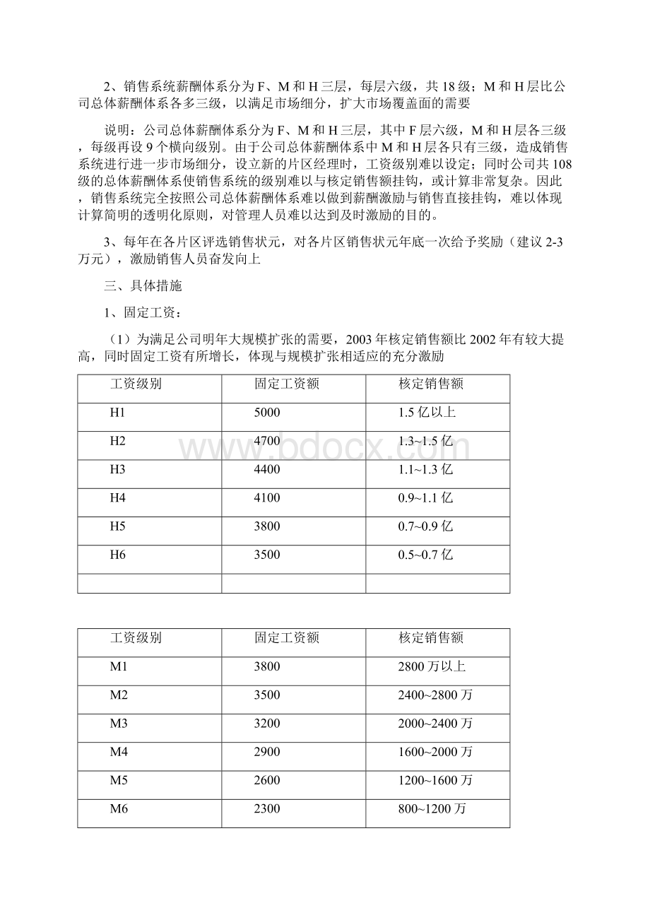 销售体系薪酬激励方案.docx_第2页