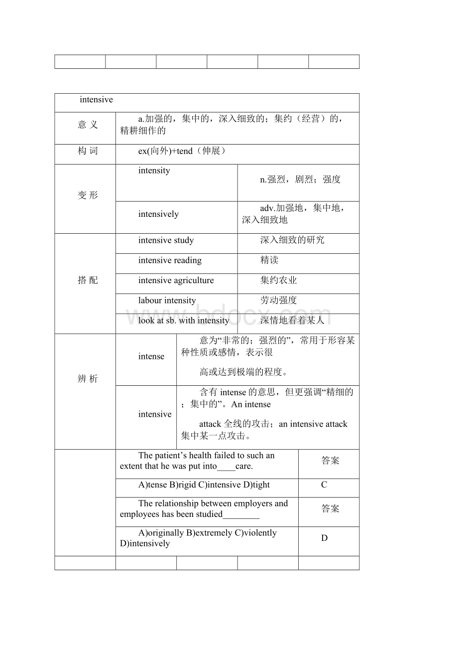 PETS三级高频词汇Word文件下载.docx_第3页