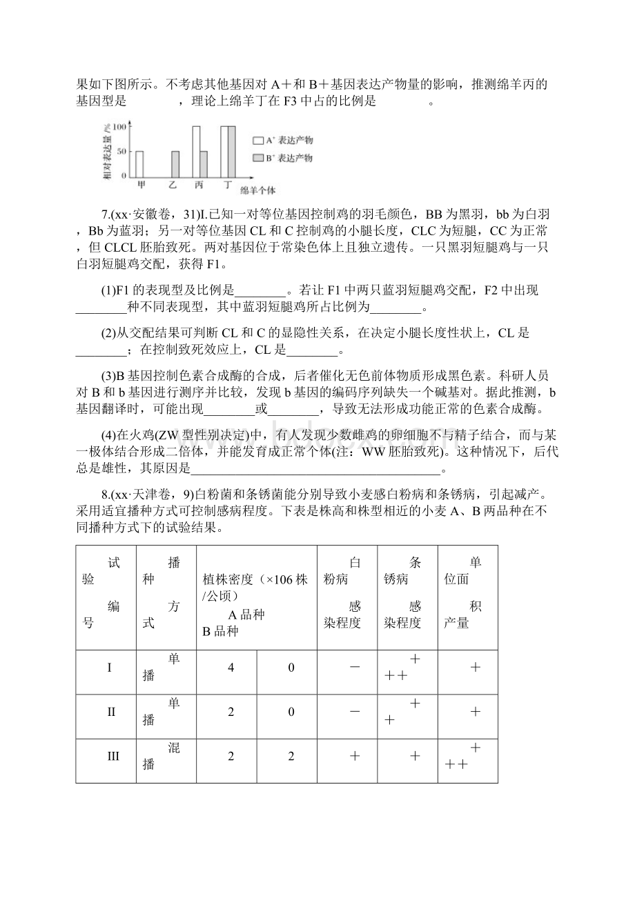 高考两年模拟》生物汇编专题专题十 基因的分离定律和自由组合定律Word文档格式.docx_第3页