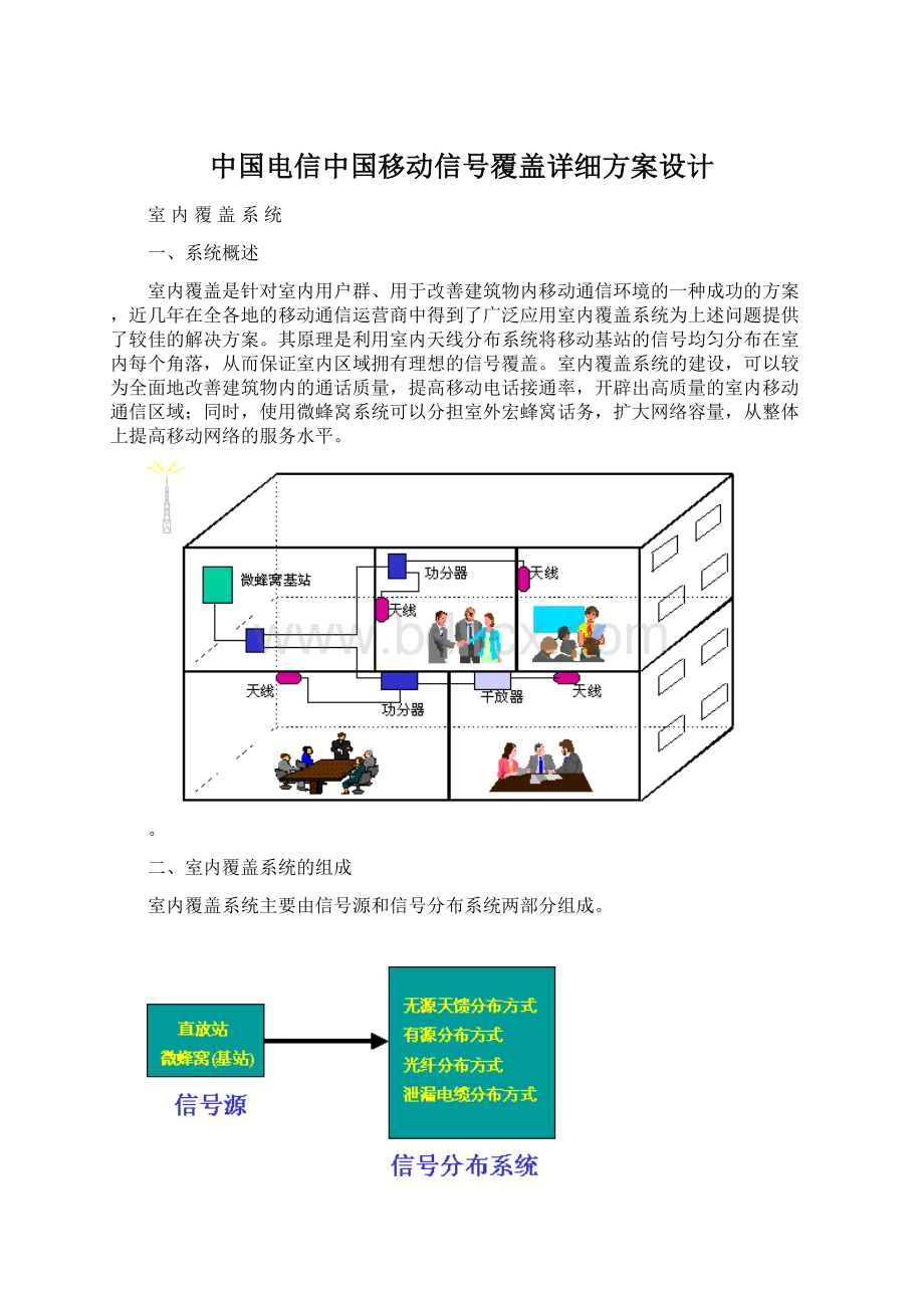 中国电信中国移动信号覆盖详细方案设计.docx_第1页