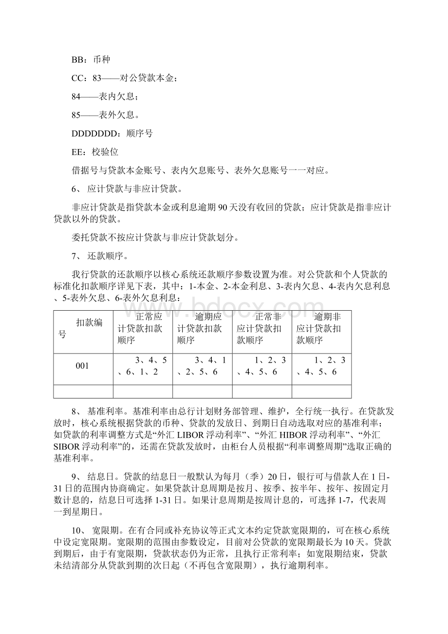 银行对公贷款柜台操作规程Word格式.docx_第2页