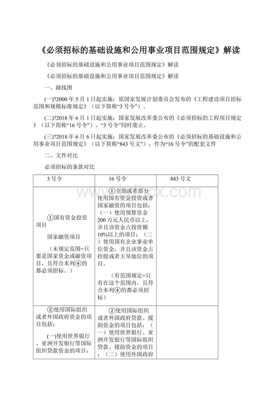 《必须招标的基础设施和公用事业项目范围规定》解读.docx_第1页