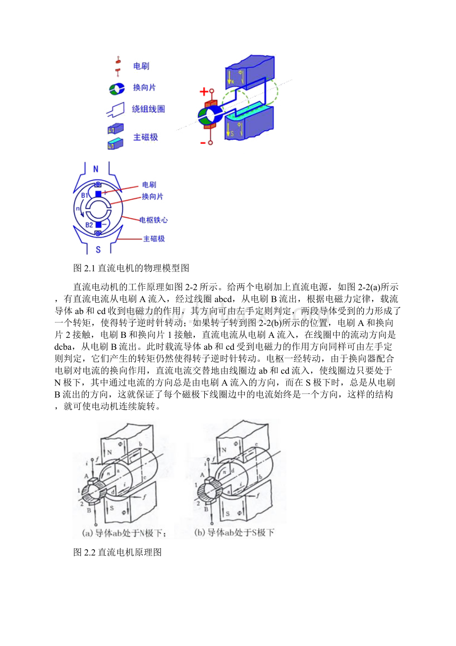 PWM直流电机调速系统设计.docx_第2页