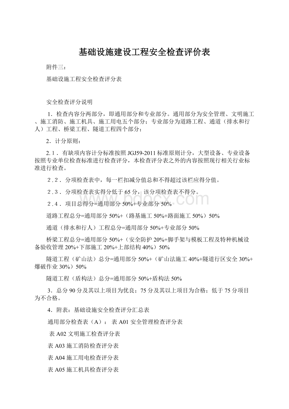 基础设施建设工程安全检查评价表.docx_第1页