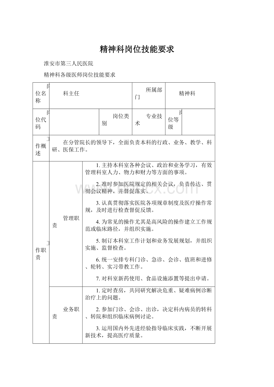 精神科岗位技能要求.docx_第1页