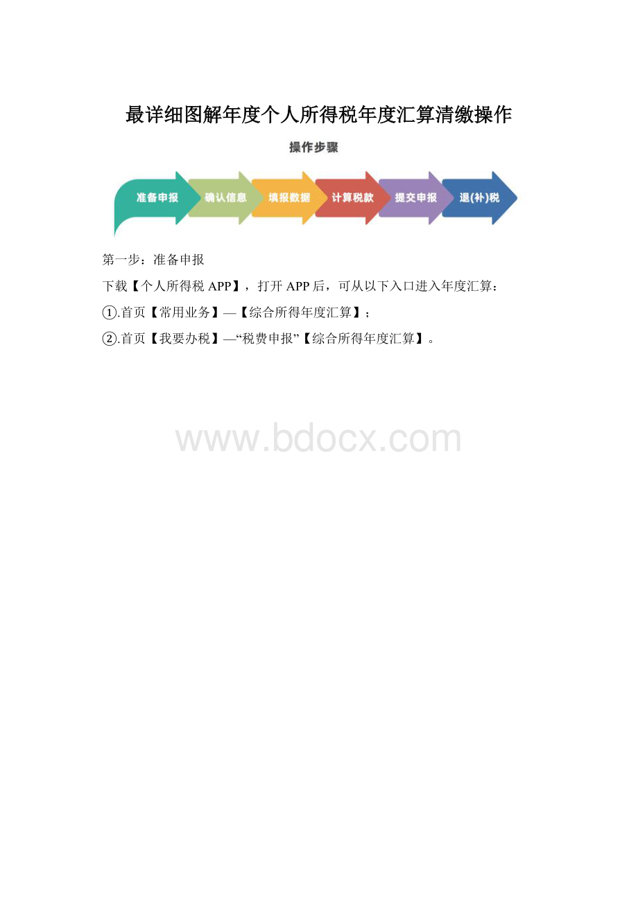 最详细图解年度个人所得税年度汇算清缴操作文档格式.docx_第1页