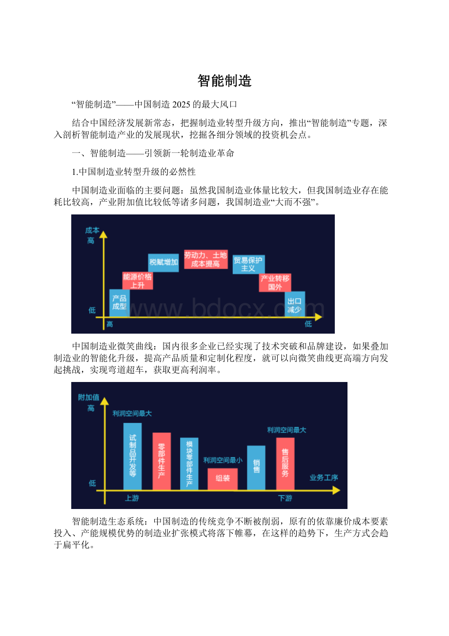 智能制造Word下载.docx