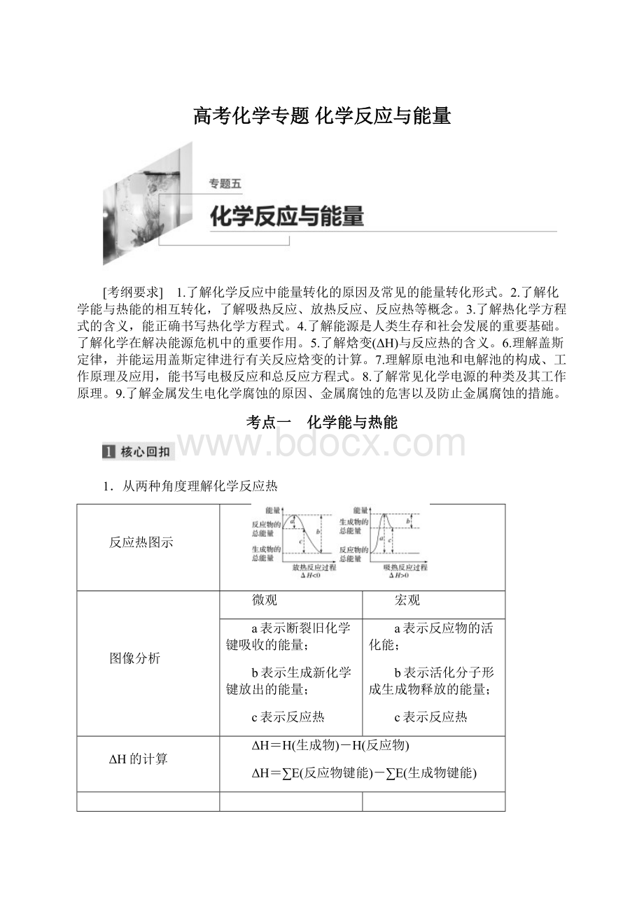 高考化学专题化学反应与能量.docx_第1页