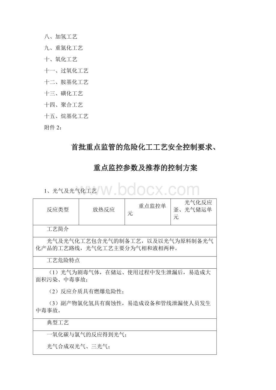 15种危险化工工艺.docx_第3页