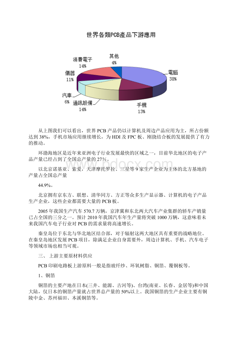 关于PCB项目秦皇岛发展条件的说明.docx_第2页