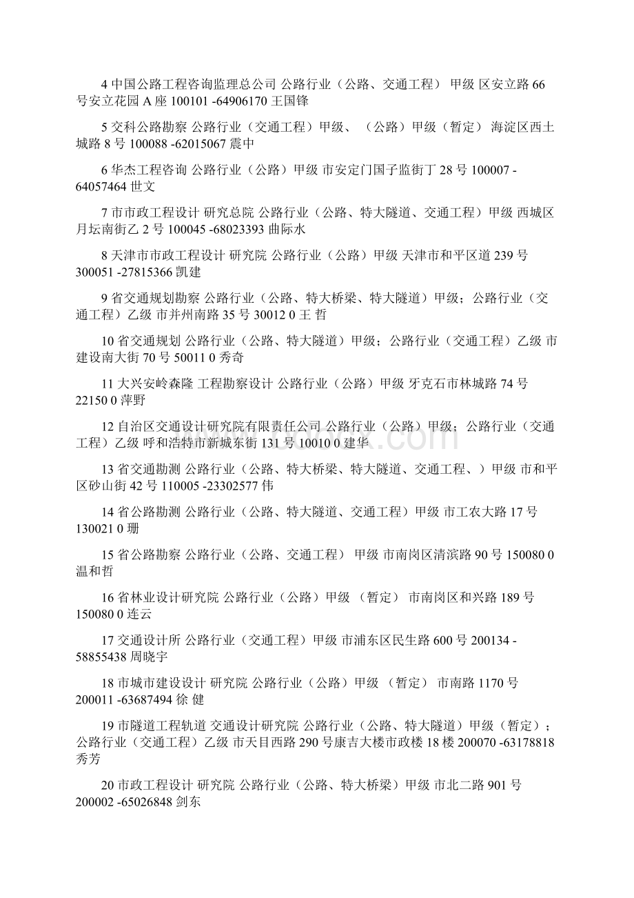 全国主要交通设计院汇总Word文档格式.docx_第2页