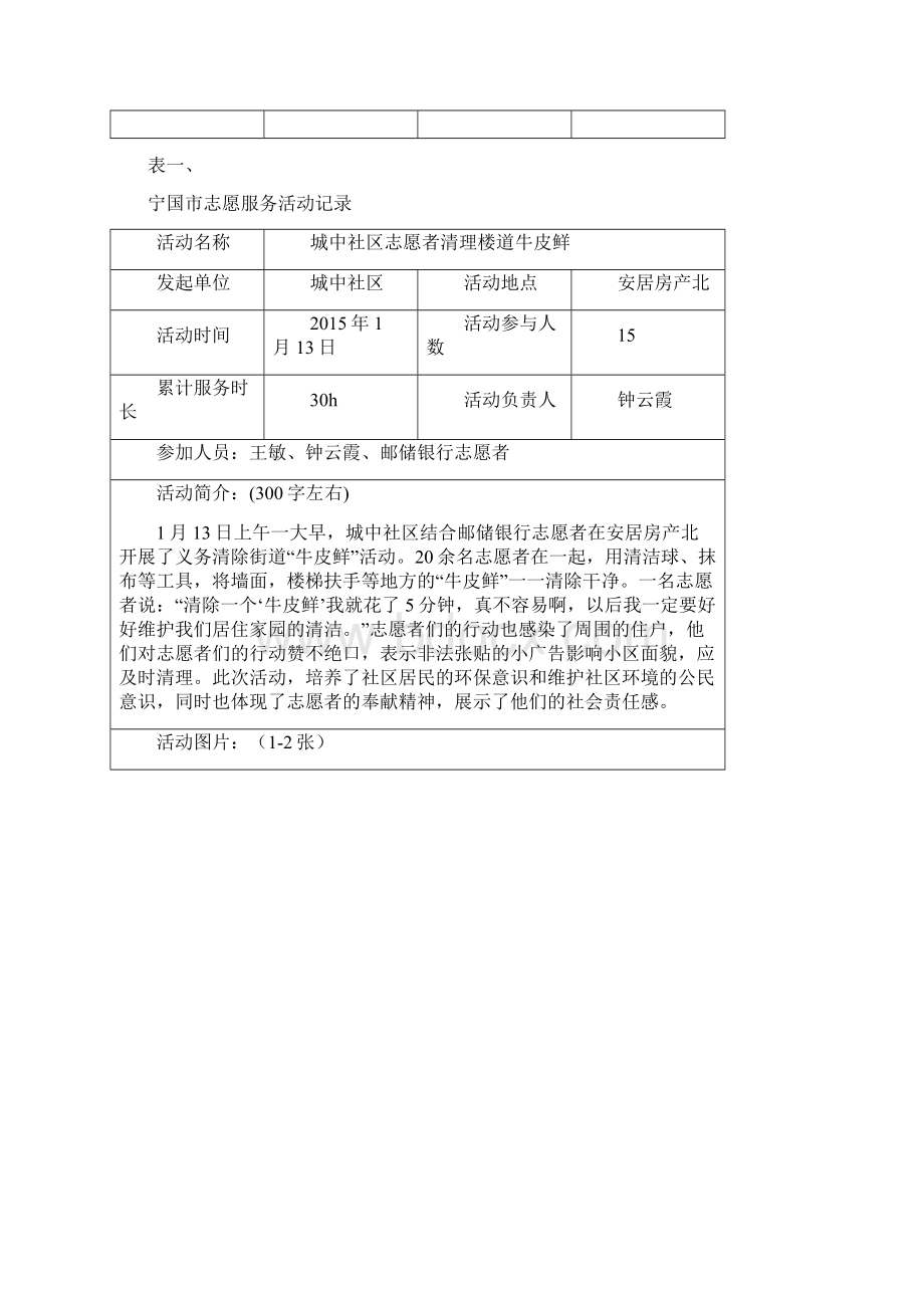 志愿服务活动统计表样Word文档格式.docx_第3页