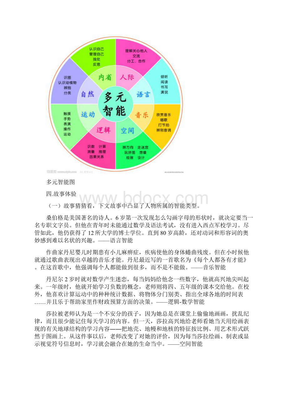 加德纳的多元智能测试11.docx_第3页