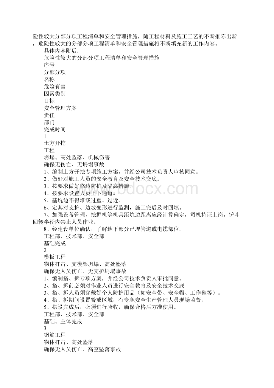 危险性较大的分部分项工程清单和安全管理措施新版.docx_第2页