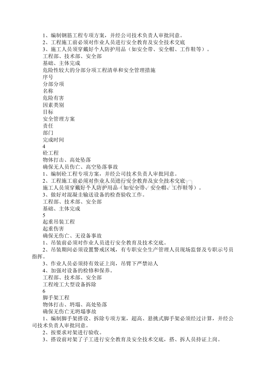 危险性较大的分部分项工程清单和安全管理措施新版.docx_第3页