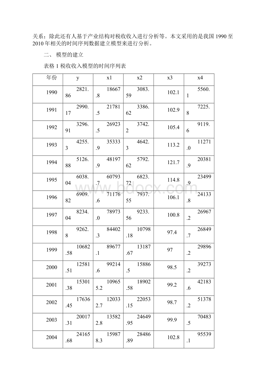 计量论文Word文档格式.docx_第2页