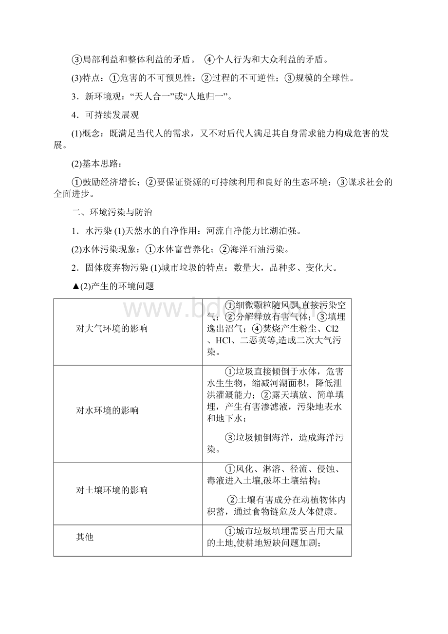 选修六《环境保护》知识点总结.docx_第2页