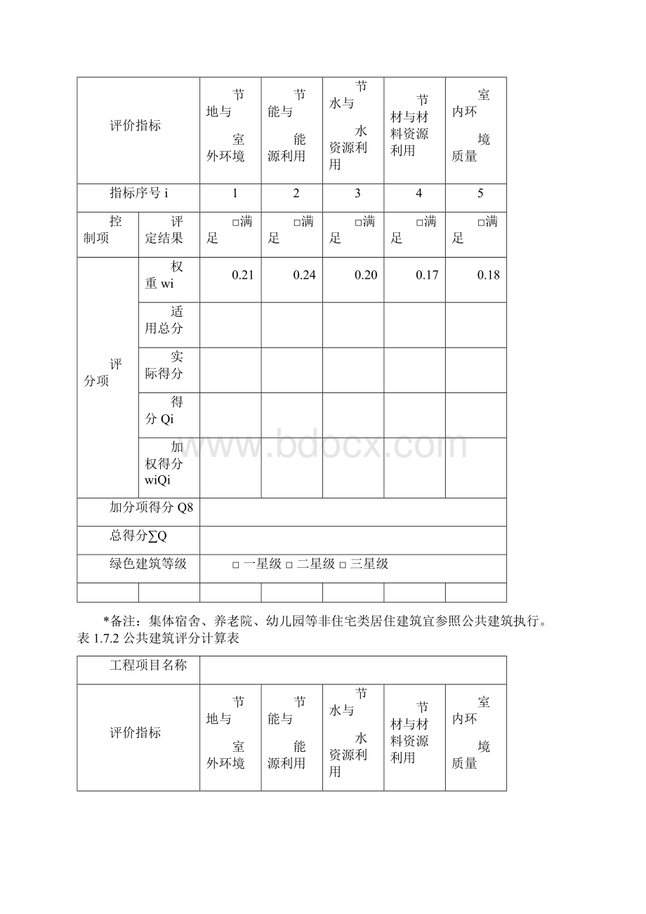 绿色建筑施工图设计文件技术审查要点文档格式.docx_第2页