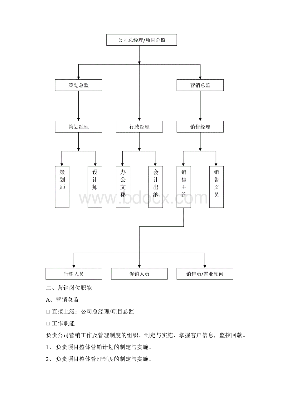 商业地产营销管理手册.docx_第2页