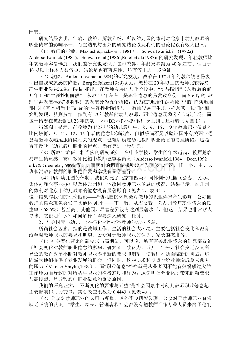 幼儿园经验交流北京市幼儿教师职业倦怠的状况及成因研究.docx_第2页