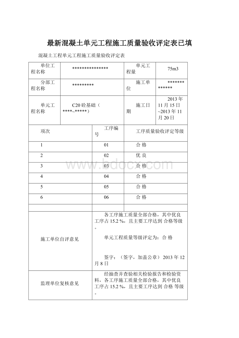 最新混凝土单元工程施工质量验收评定表已填Word文件下载.docx_第1页