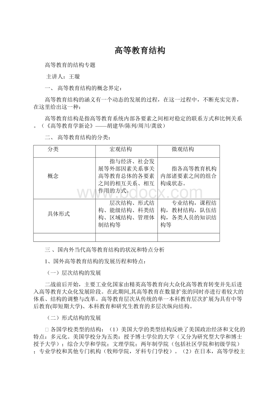 高等教育结构Word下载.docx