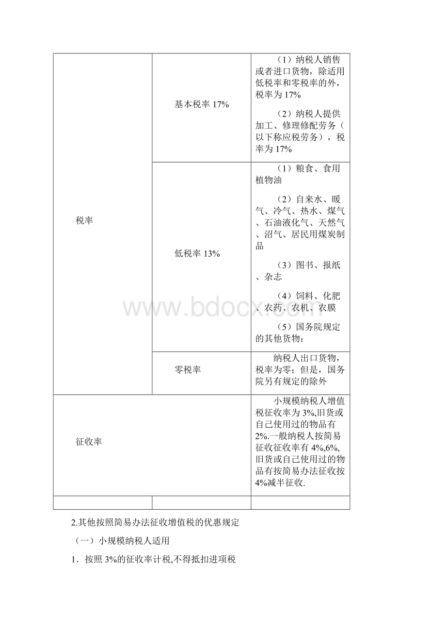 增值税知识点归纳文档格式.docx_第3页