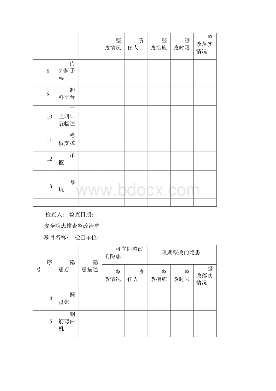 安全隐患排查整改清单Word文档下载推荐.docx_第2页