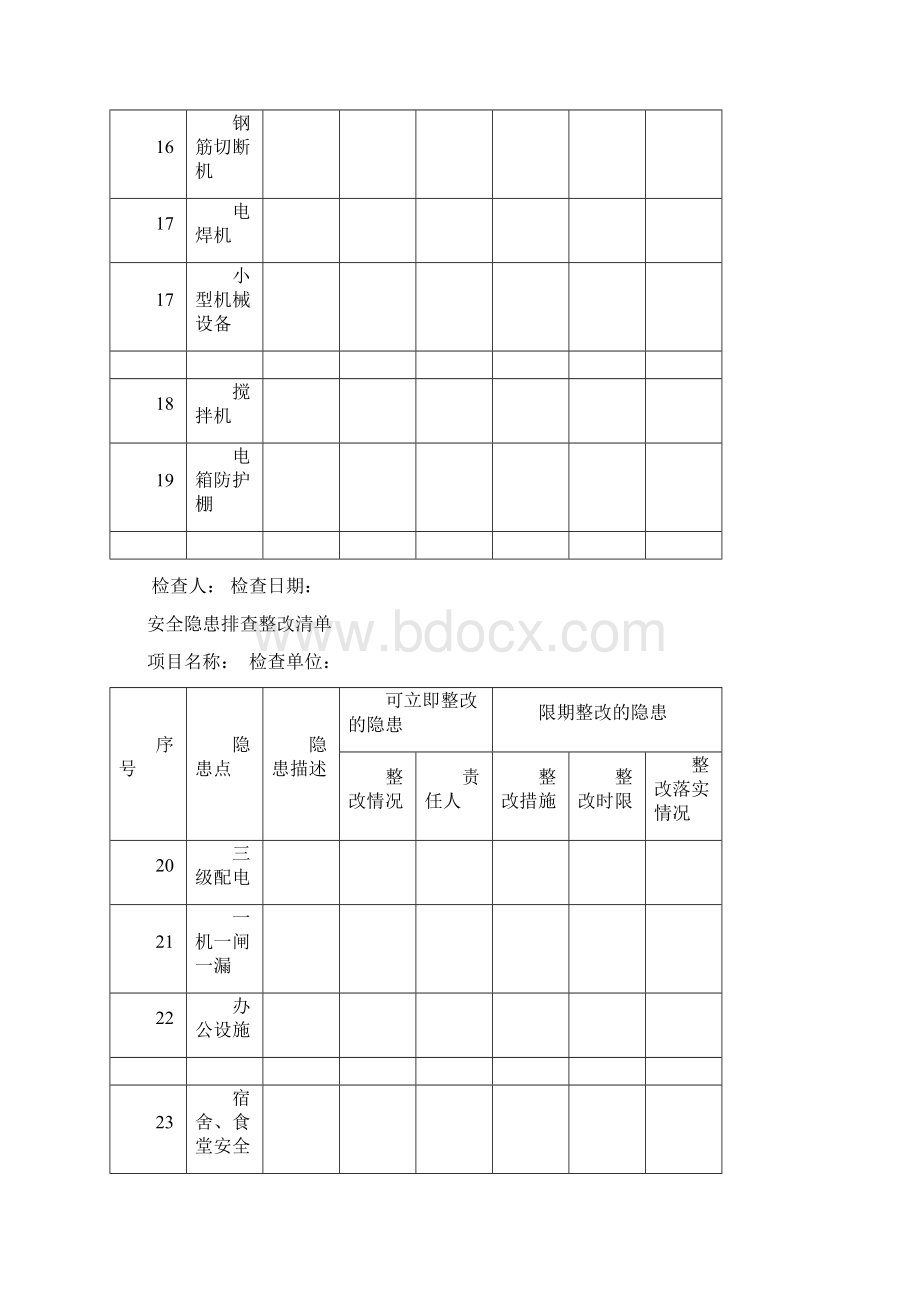 安全隐患排查整改清单Word文档下载推荐.docx_第3页