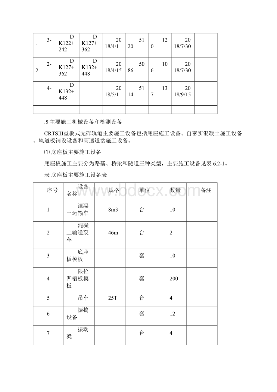 III型板施工工艺及要点.docx_第3页