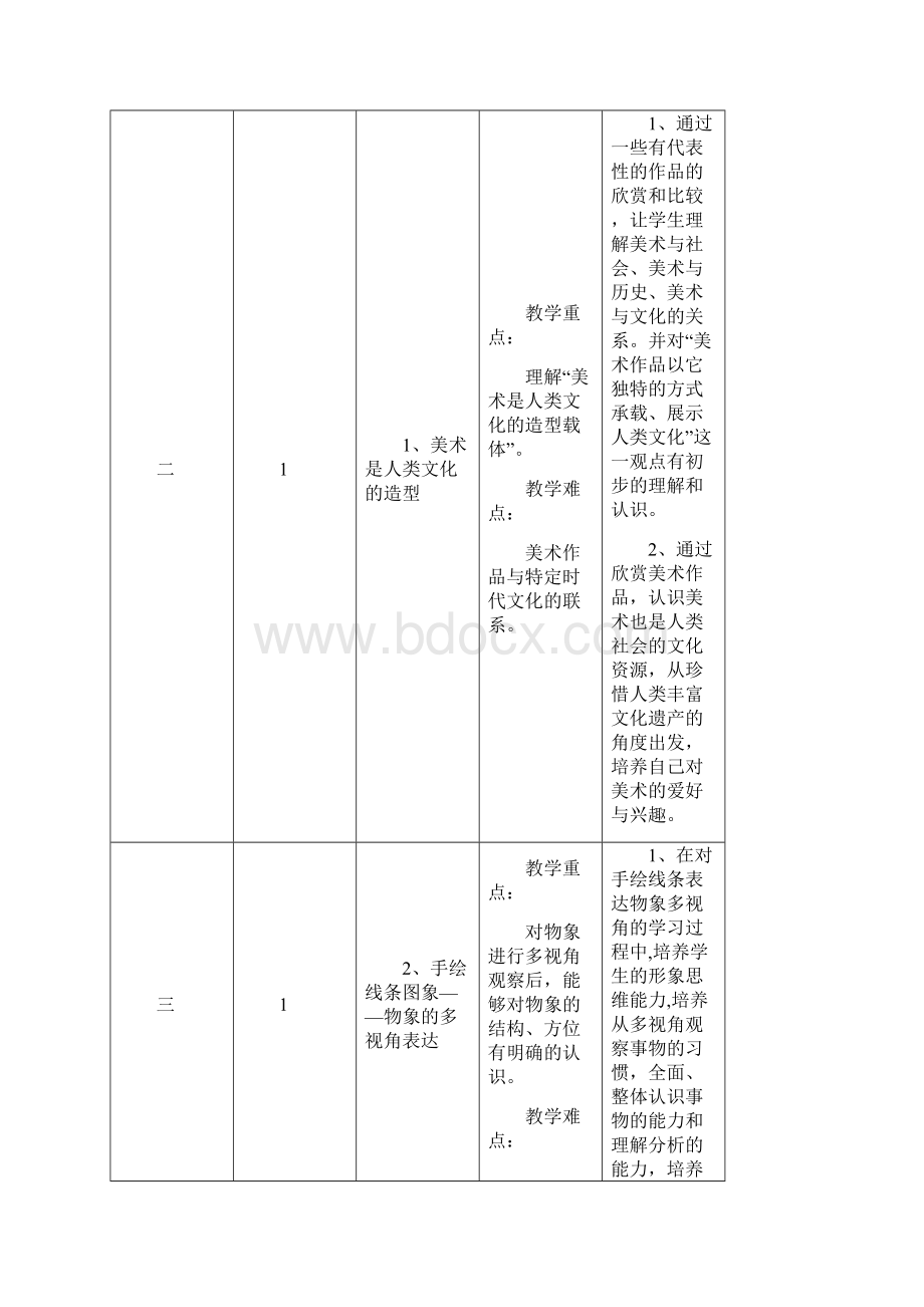 新课标人美版八年级上册美术教学计划.docx_第3页