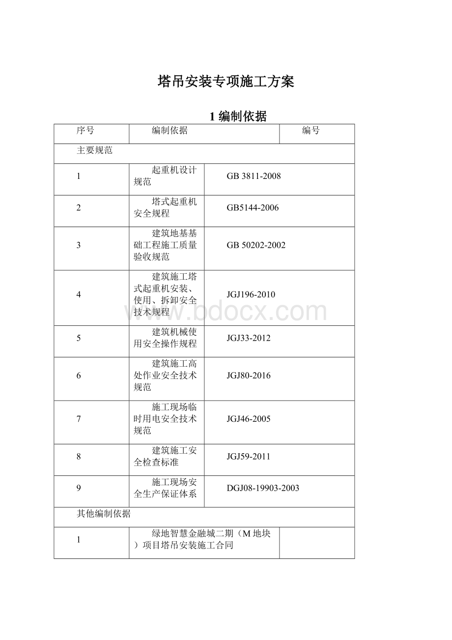 塔吊安装专项施工方案.docx_第1页